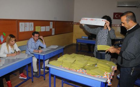 MHP Osmaniye'de yüzde 6.61 oranında oy kaybetti
